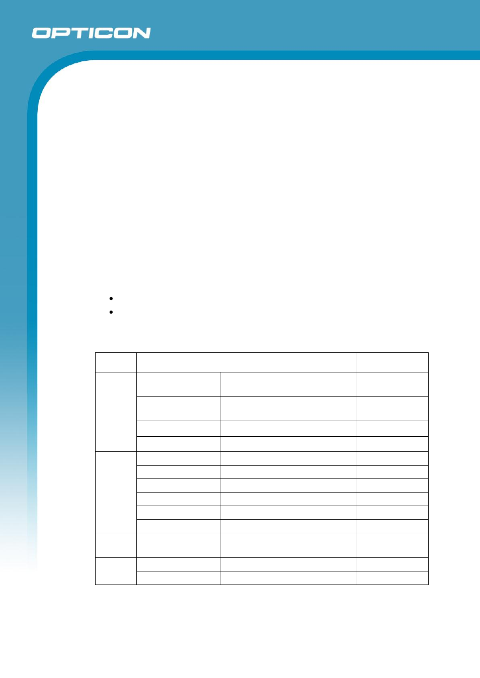 Environmental specifications, Operating temperature and humidity (ee200), Storage temperature and humidity (ee200) | Interface specifications, Hardware specifications | Opticon ESL User Manual | Page 7 / 40