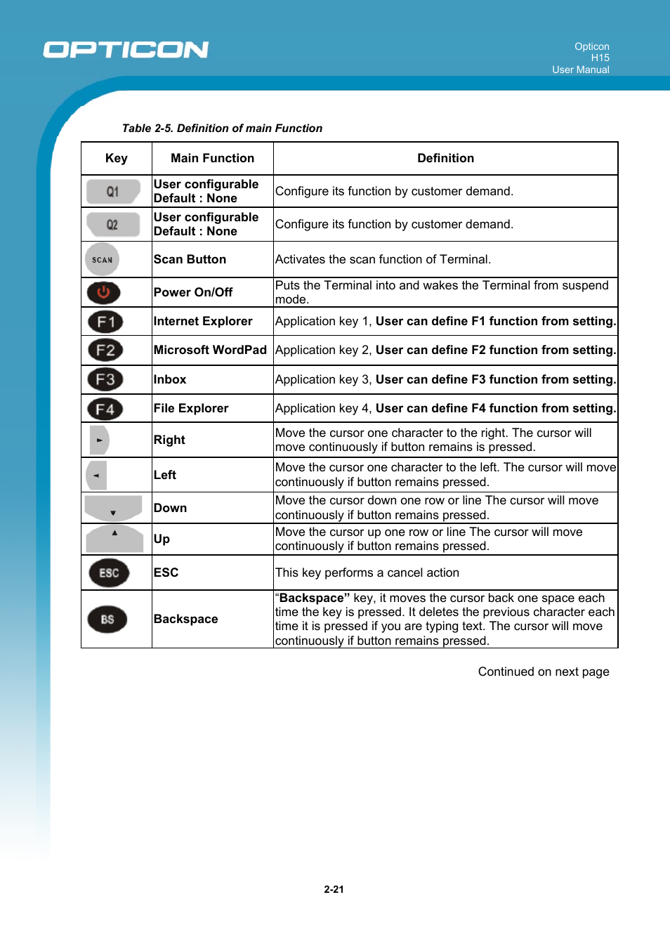 Opticon H15 User Manual User Manual | Page 28 / 101