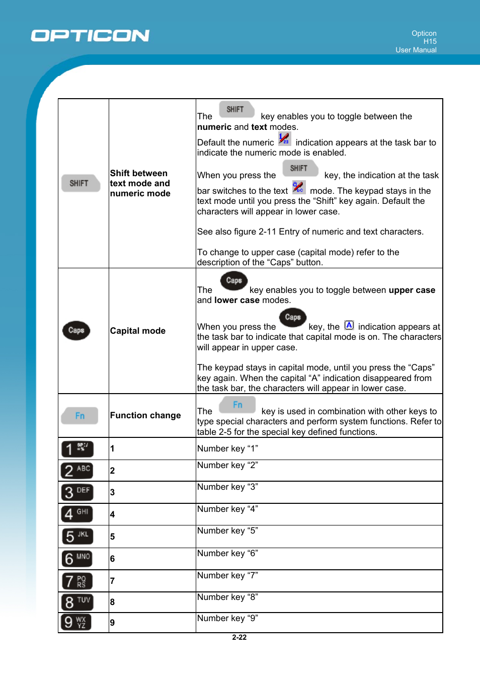 Opticon H15 User Manual User Manual | Page 29 / 101