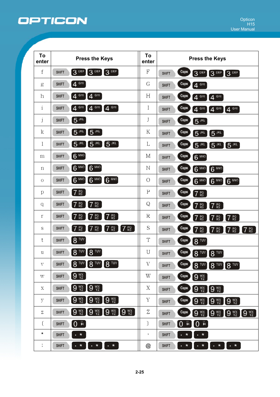 Opticon H15 User Manual User Manual | Page 32 / 101