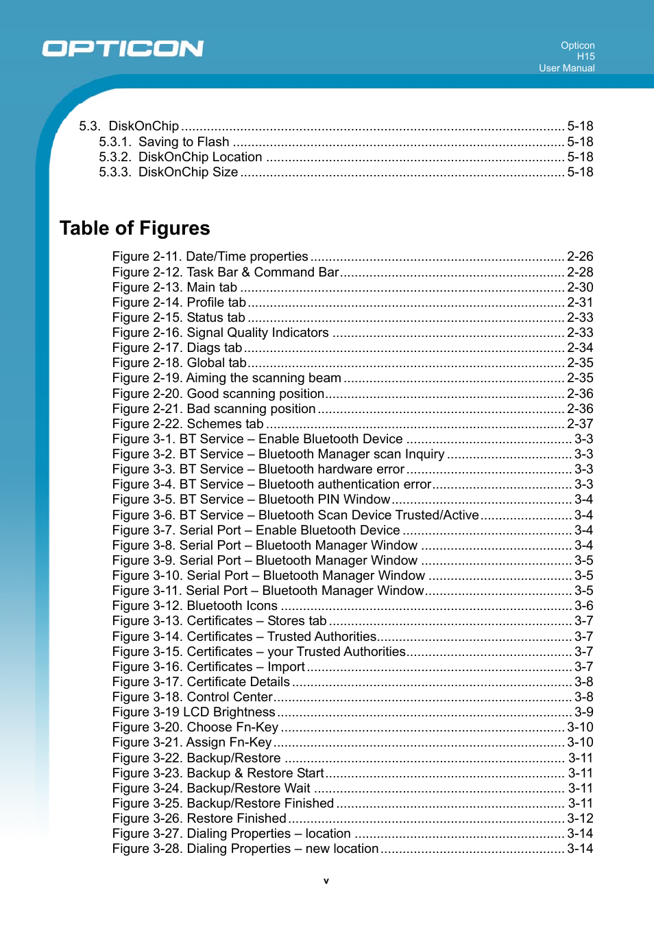 Table of figures | Opticon H15 User Manual User Manual | Page 5 / 101