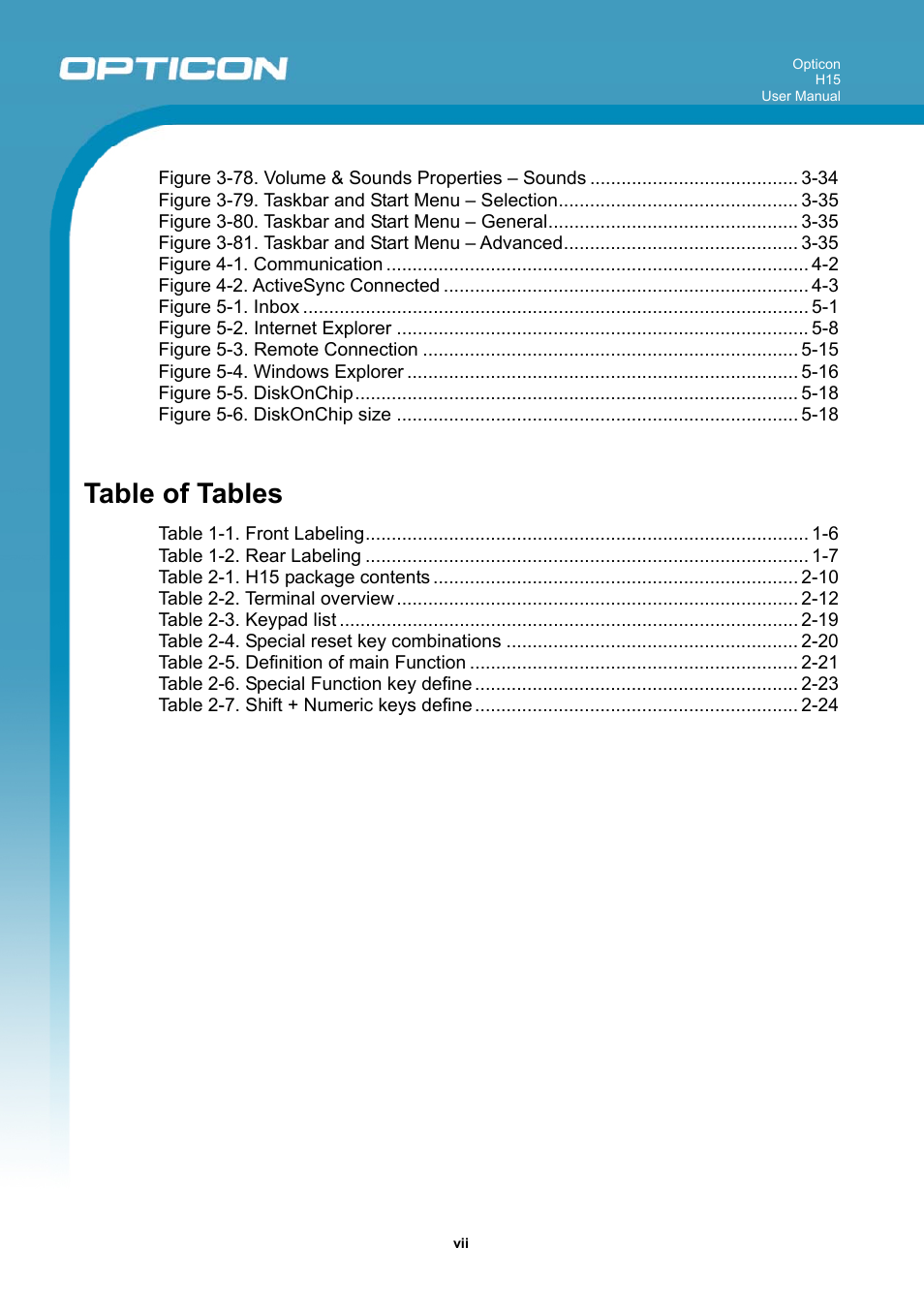 Table of tables | Opticon H15 User Manual User Manual | Page 7 / 101