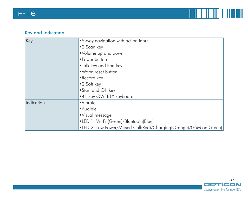 Opticon H16 User Manual User Manual | Page 157 / 160