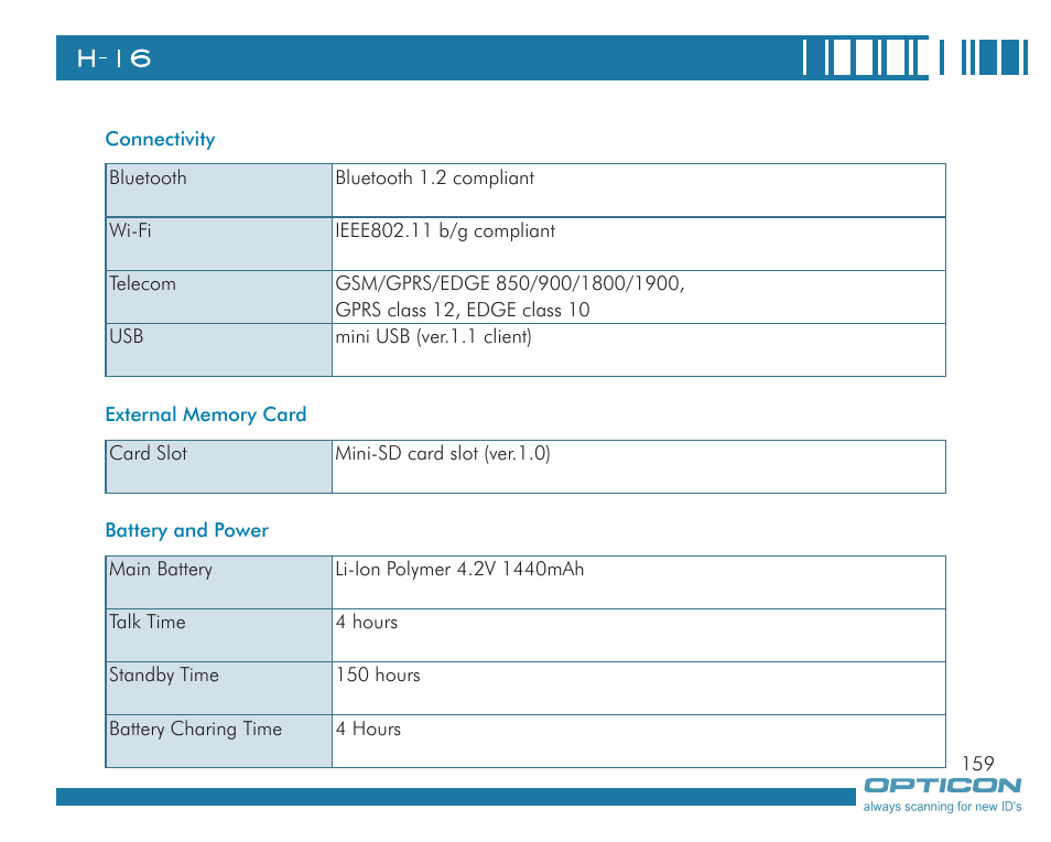 Opticon H16 User Manual User Manual | Page 159 / 160