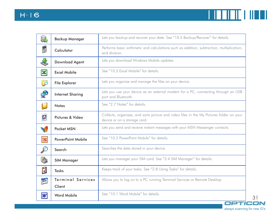 Opticon H16 User Manual User Manual | Page 31 / 160