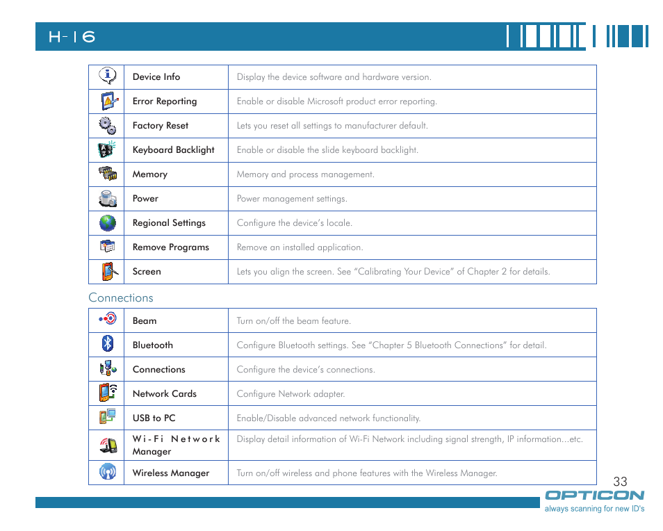 Connections | Opticon H16 User Manual User Manual | Page 33 / 160
