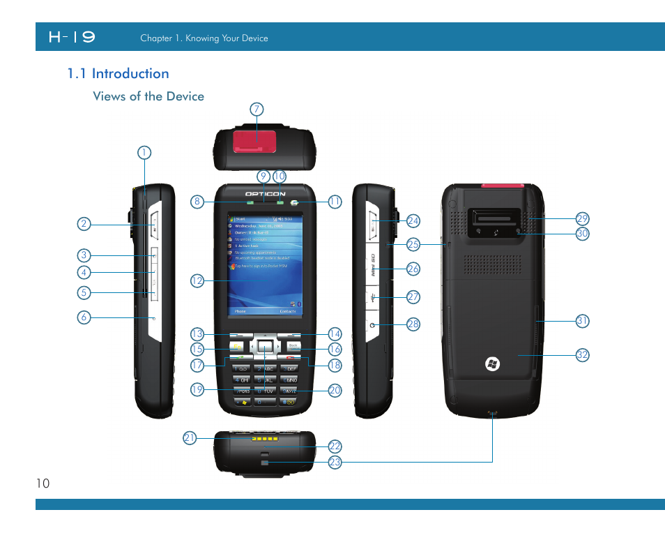 1 introduction, Views of the device | Opticon H19А User Manual | Page 10 / 192