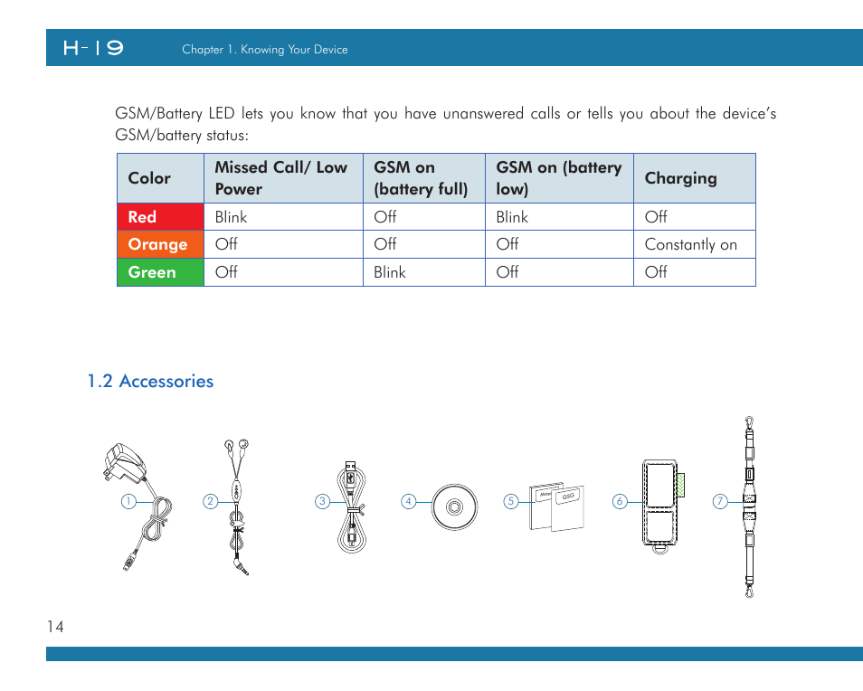 2 accessories | Opticon H19А User Manual | Page 14 / 192