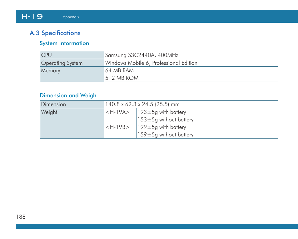 Opticon H19А User Manual | Page 188 / 192