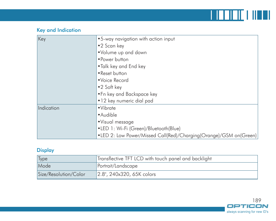Opticon H19А User Manual | Page 189 / 192