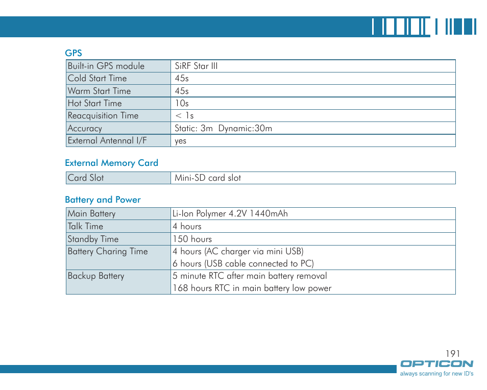 Opticon H19А User Manual | Page 191 / 192