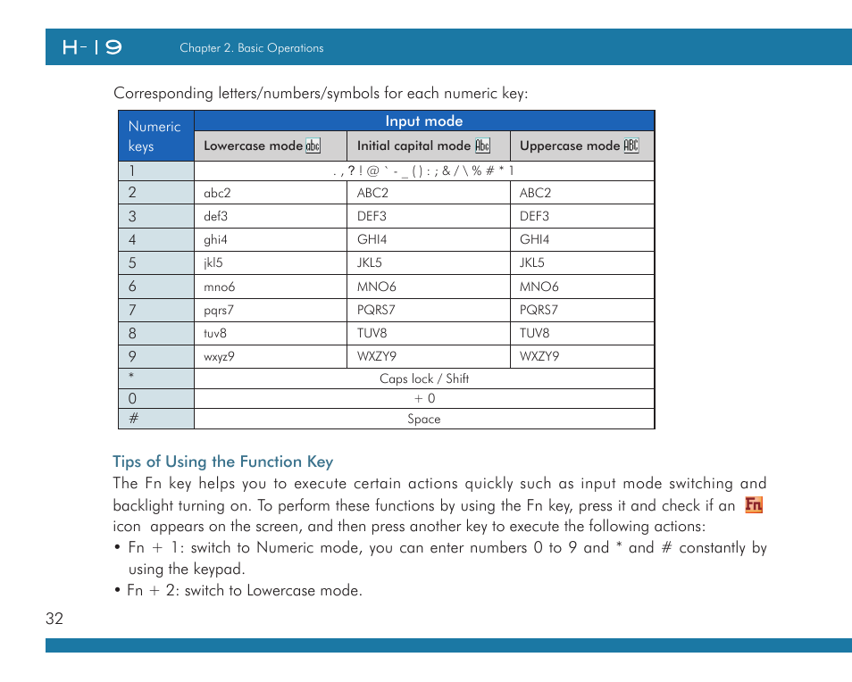 Opticon H19А User Manual | Page 32 / 192