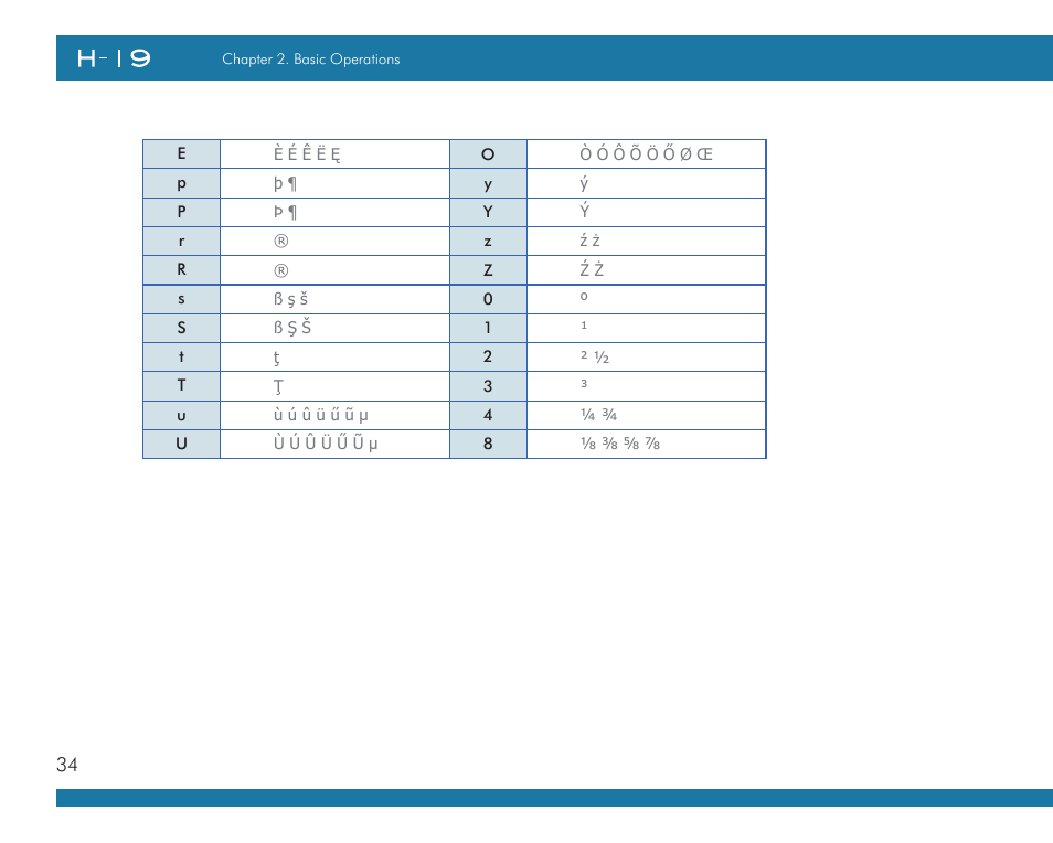 Opticon H19А User Manual | Page 34 / 192