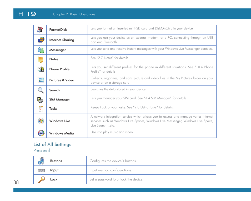List of all settings personal | Opticon H19А User Manual | Page 38 / 192