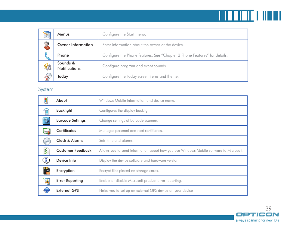 System | Opticon H19А User Manual | Page 39 / 192