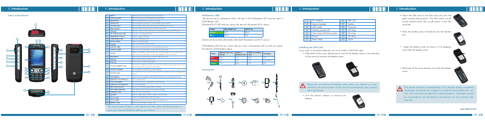 Opticon H19 Quick Guide User Manual | 2 pages