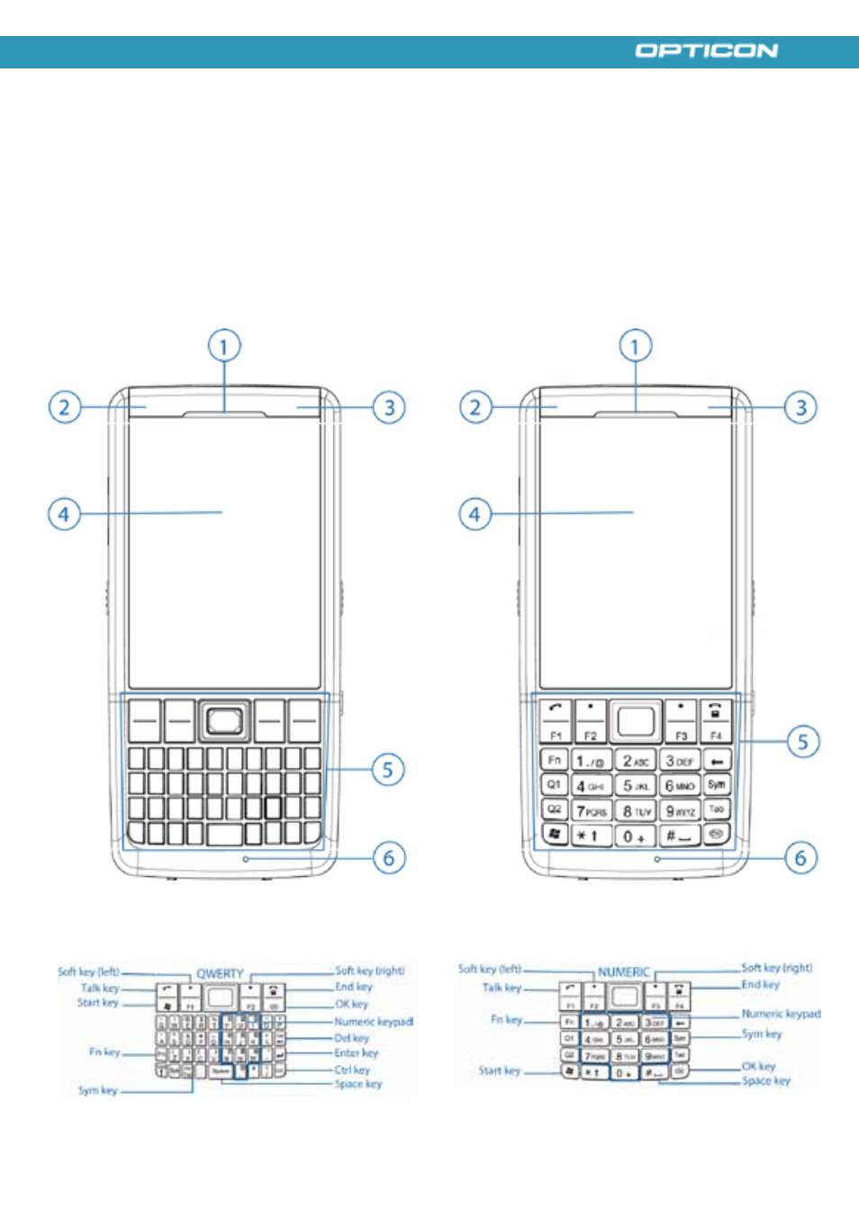 Introduction, Front view | Opticon H21 User Manual | Page 11 / 103