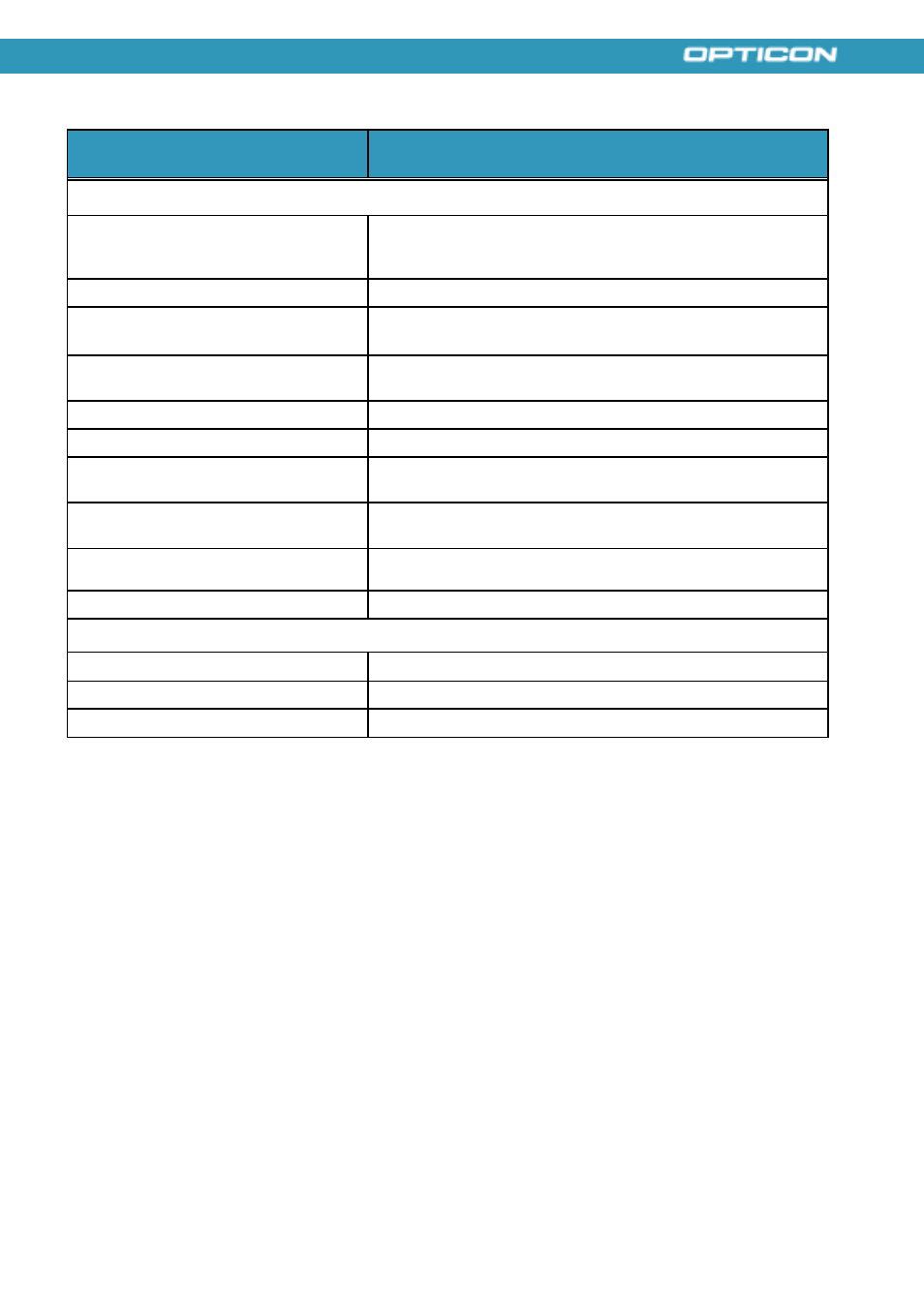 Keypad and function keys, Numeric & qwerty, Qwerty only | Opticon H21 User Manual | Page 13 / 103