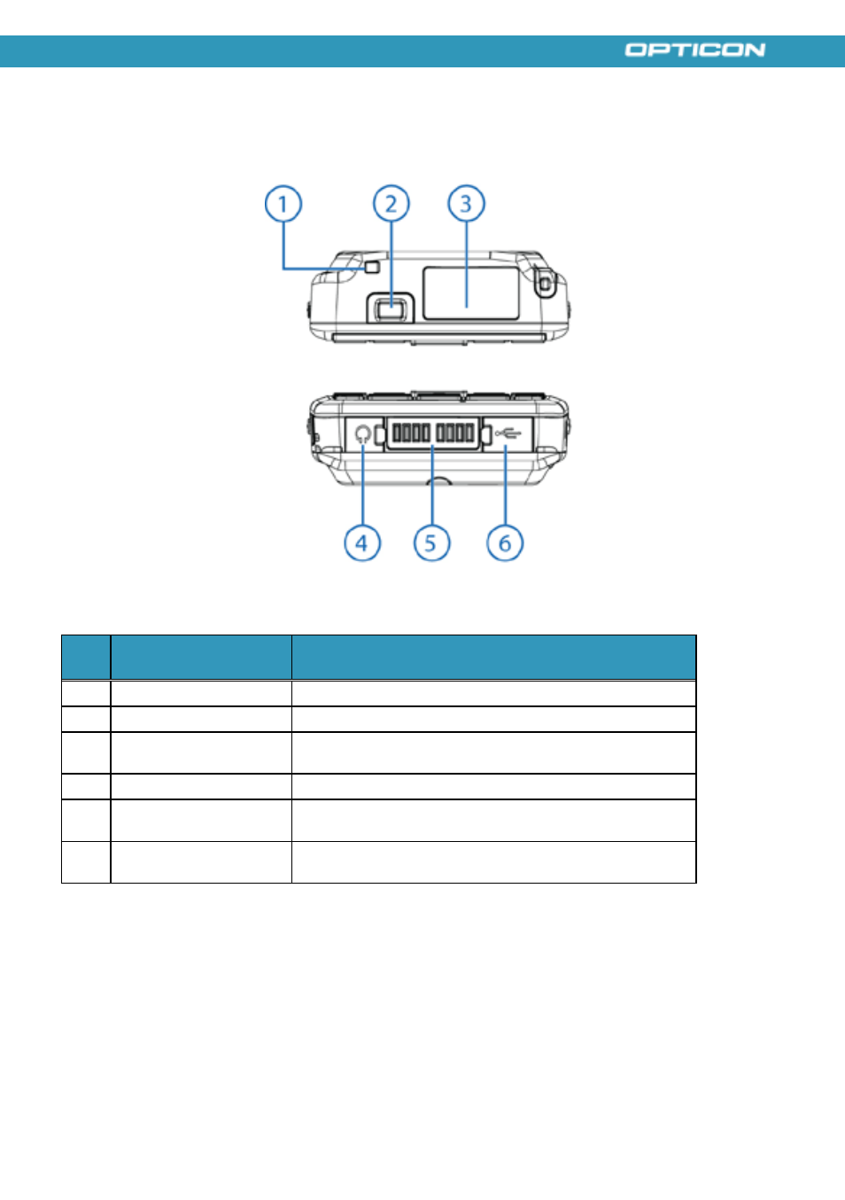 Top and bottom view | Opticon H21 User Manual | Page 15 / 103