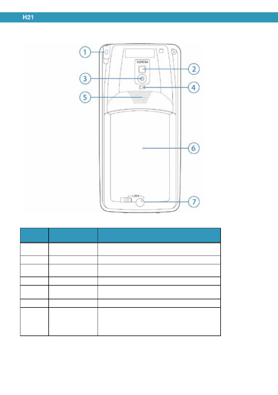 Rear view, Unpacking the h-21 | Opticon H21 User Manual | Page 16 / 103