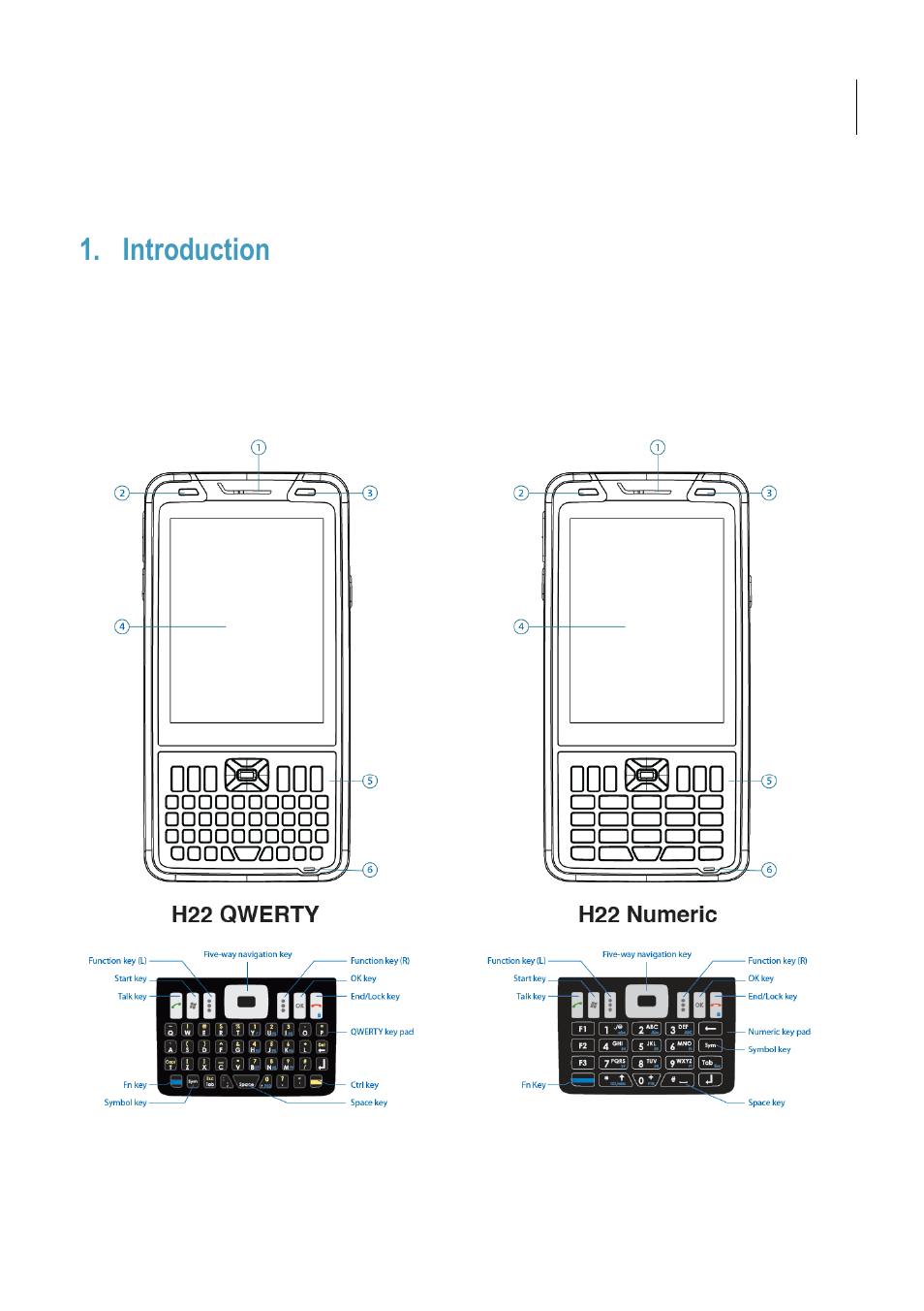 Introduction | Opticon H22 User Manual | Page 11 / 110