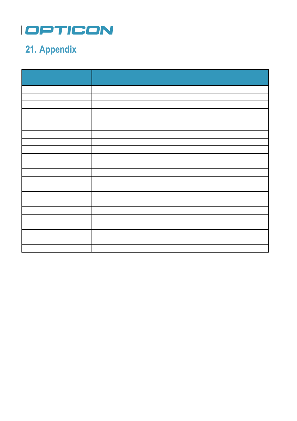 Appendix | Opticon H22 User Manual | Page 110 / 110