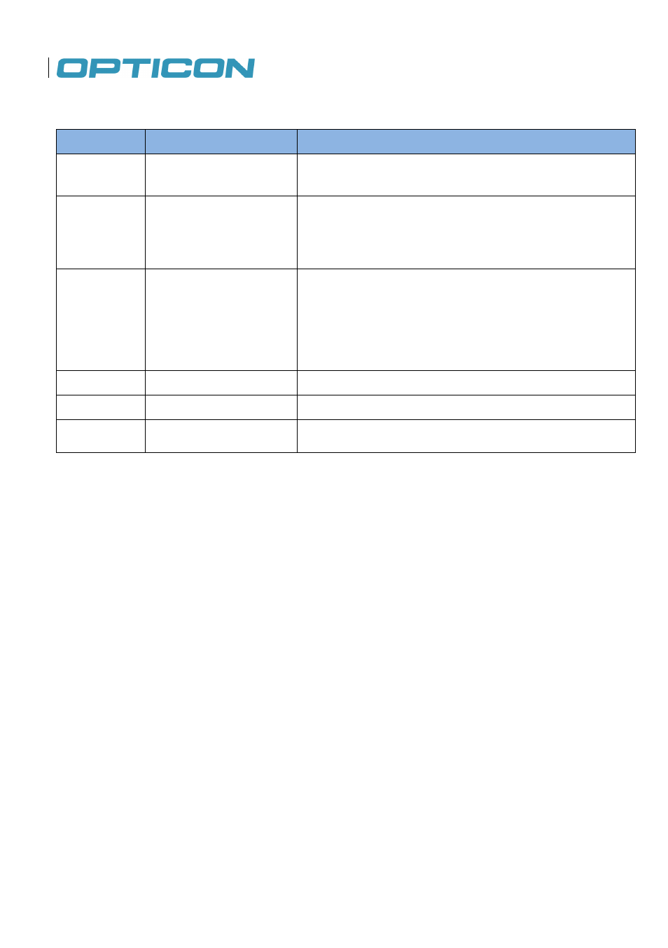 Opticon H22 User Manual | Page 12 / 110