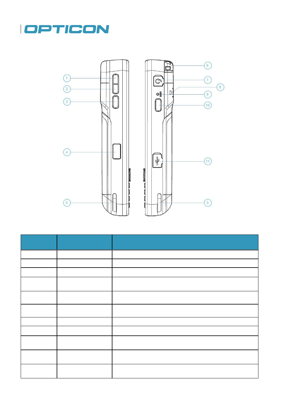 Opticon H22 User Manual | Page 14 / 110