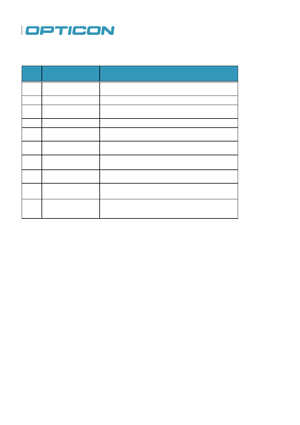 Opticon H22 User Manual | Page 18 / 110