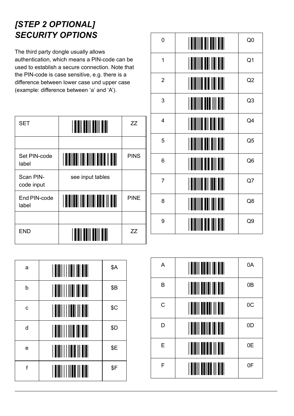 Pins, Pine | Opticon OPL 7736 brief setup User Manual | Page 3 / 4