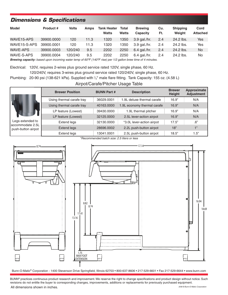 Dimensions & specifications, Airpot/carafe/pitcher usage table | Bunn WAVE15-APS User Manual | Page 2 / 2