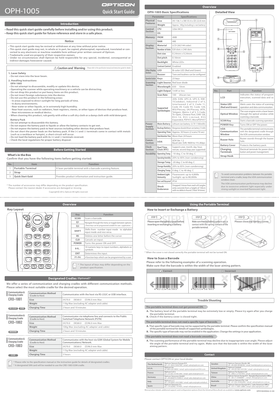 Opticon OPH 1005 User Manual | 2 pages