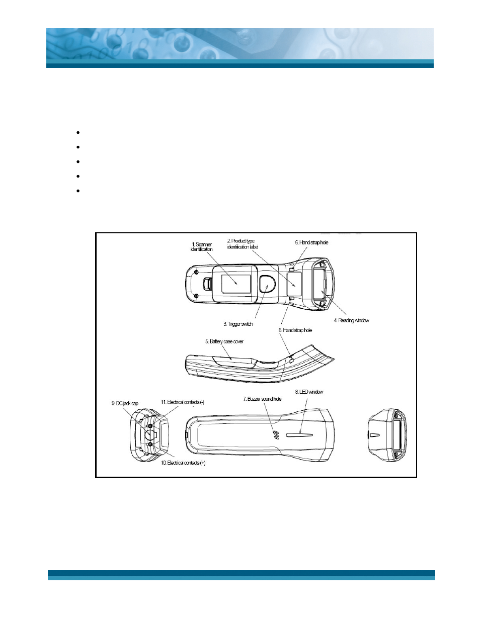 Package contents and detailed view | Opticon OPI 4002 User Manual | Page 10 / 26