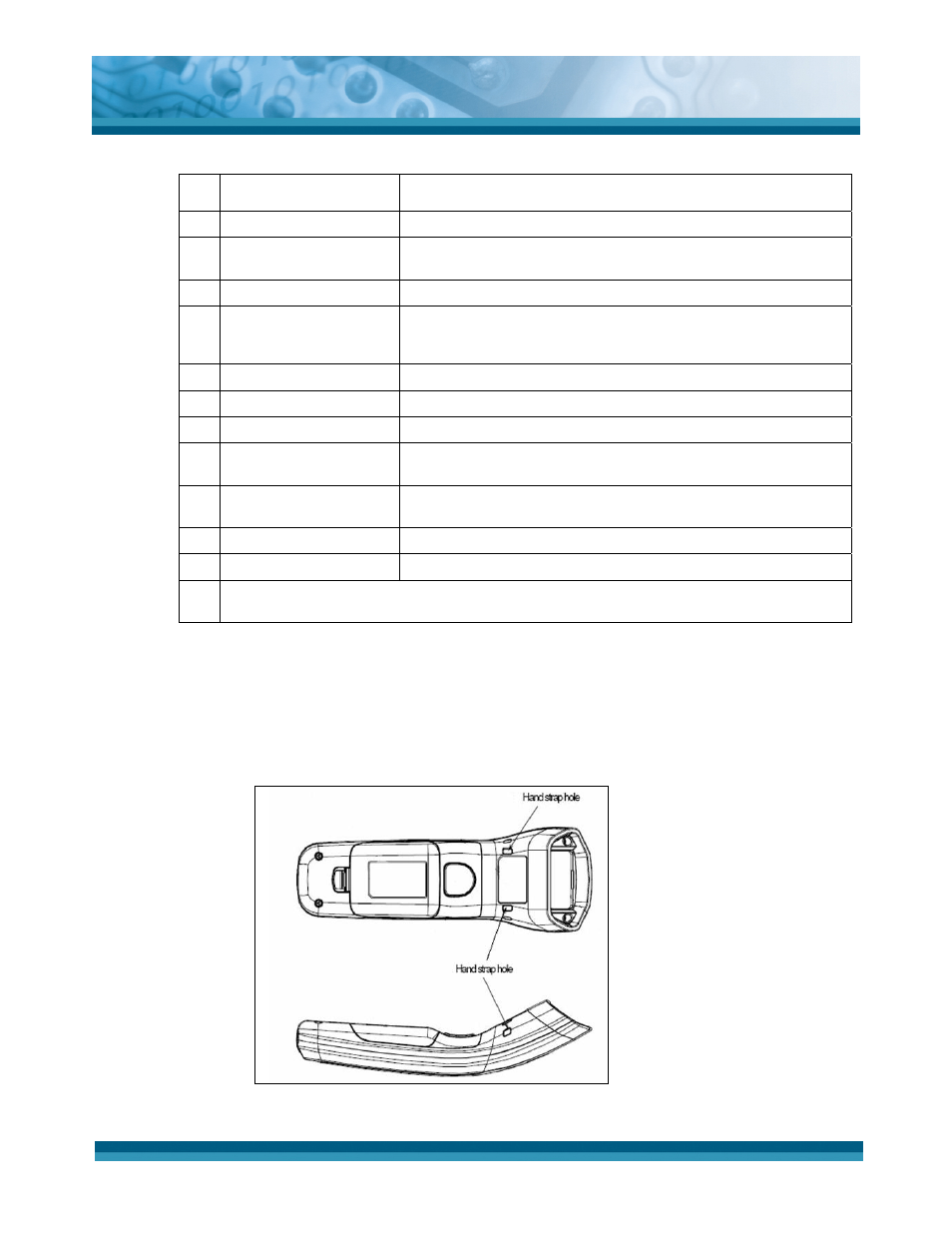 Handheld scanner hand strap | Opticon OPI 4002 User Manual | Page 11 / 26