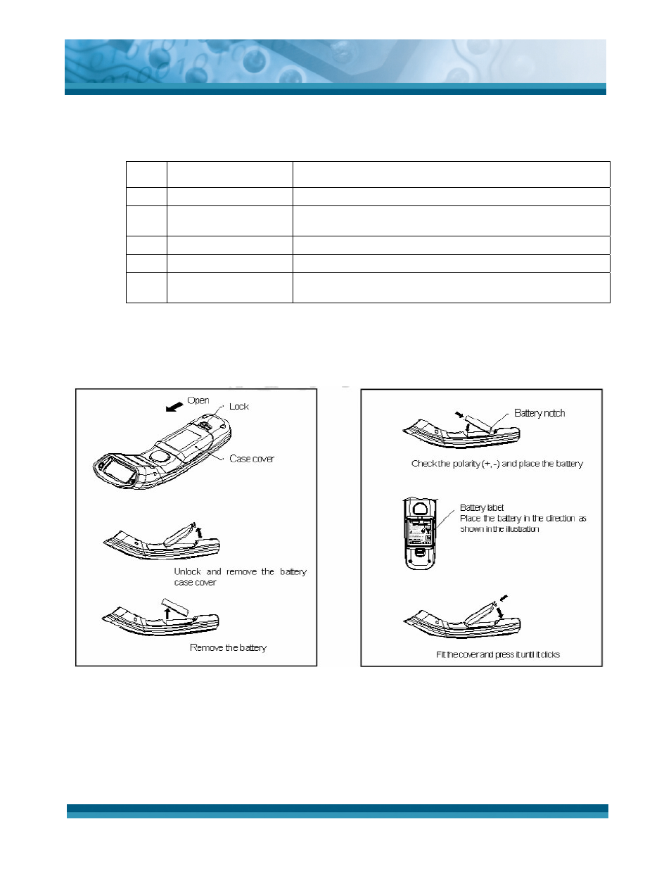 Opticon OPI 4002 User Manual | Page 15 / 26