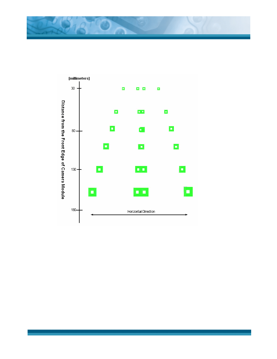 Opticon OPI 4002 User Manual | Page 18 / 26