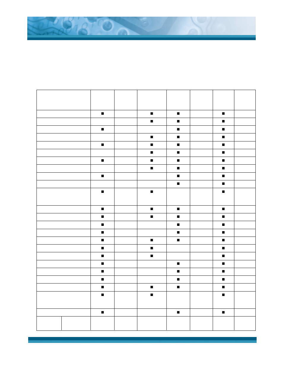 Appendix a: default settings, Default settings 1: readable codes | Opticon OPI 4002 User Manual | Page 20 / 26