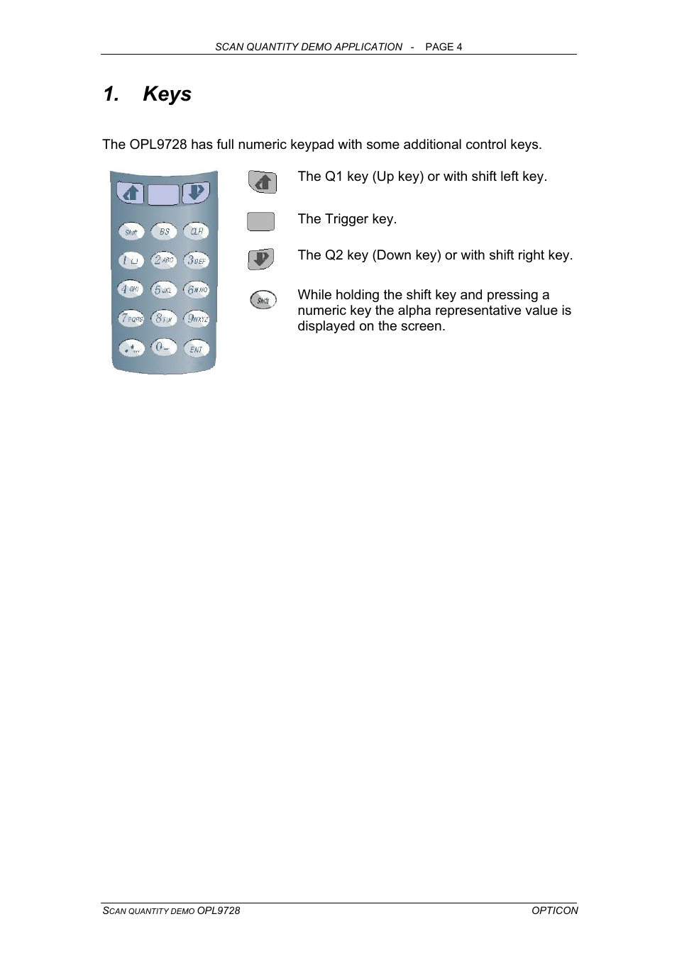 Keys | Opticon OPL 9728 User Manual | Page 4 / 19