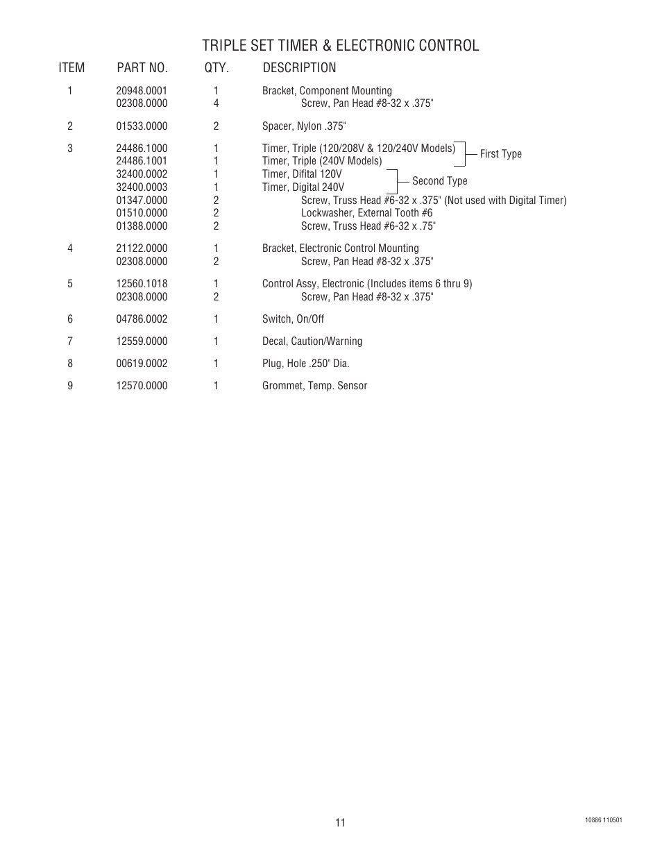 Triple set timer & electronic control | Bunn 1.5 GALLON User Manual | Page 11 / 35