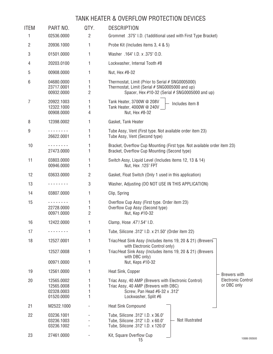 Tank heater & overflow protection devices | Bunn 1.5 GALLON User Manual | Page 15 / 35