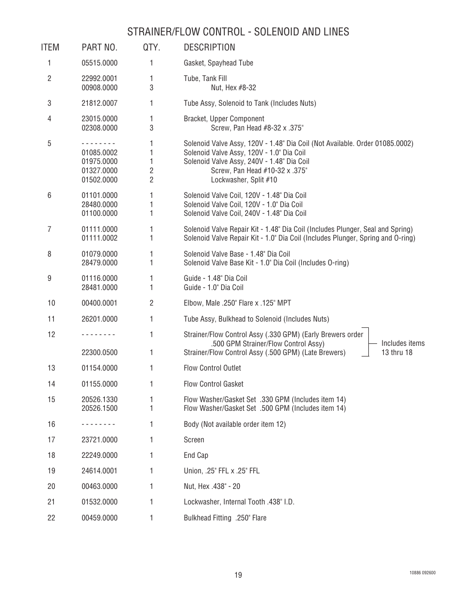 Strainer/flow control - solenoid and lines | Bunn 1.5 GALLON User Manual | Page 19 / 35