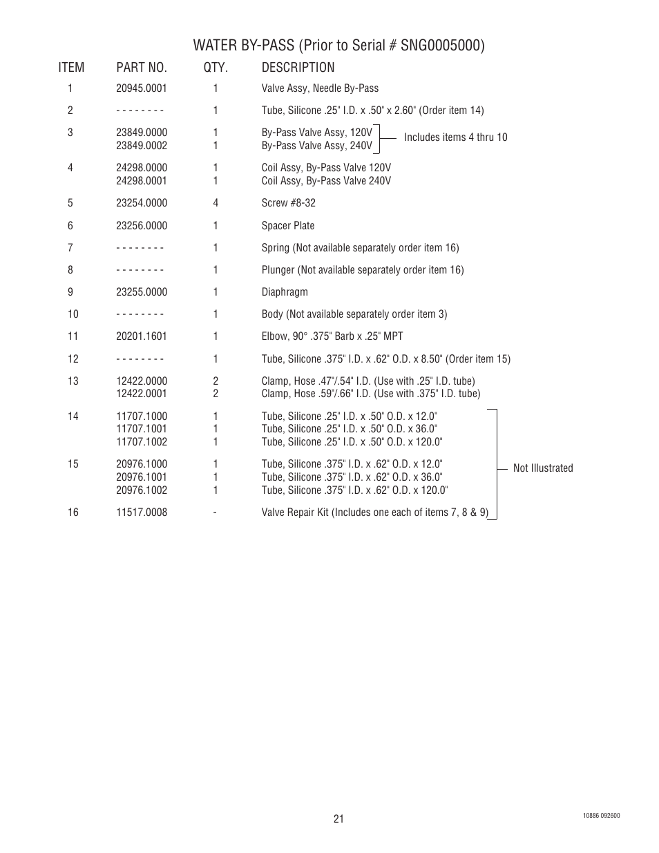 Bunn 1.5 GALLON User Manual | Page 21 / 35