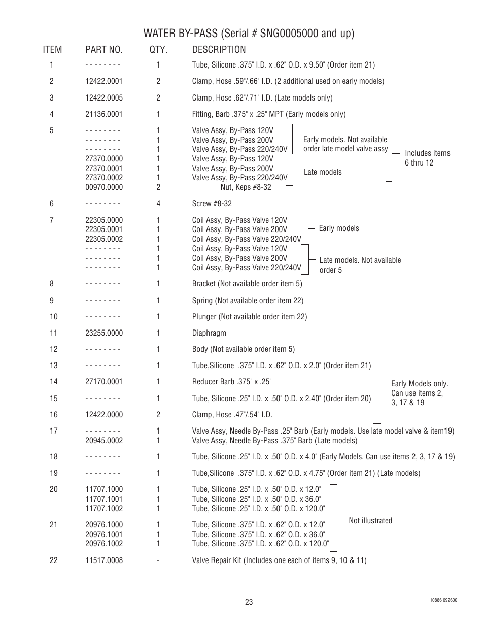 Bunn 1.5 GALLON User Manual | Page 23 / 35