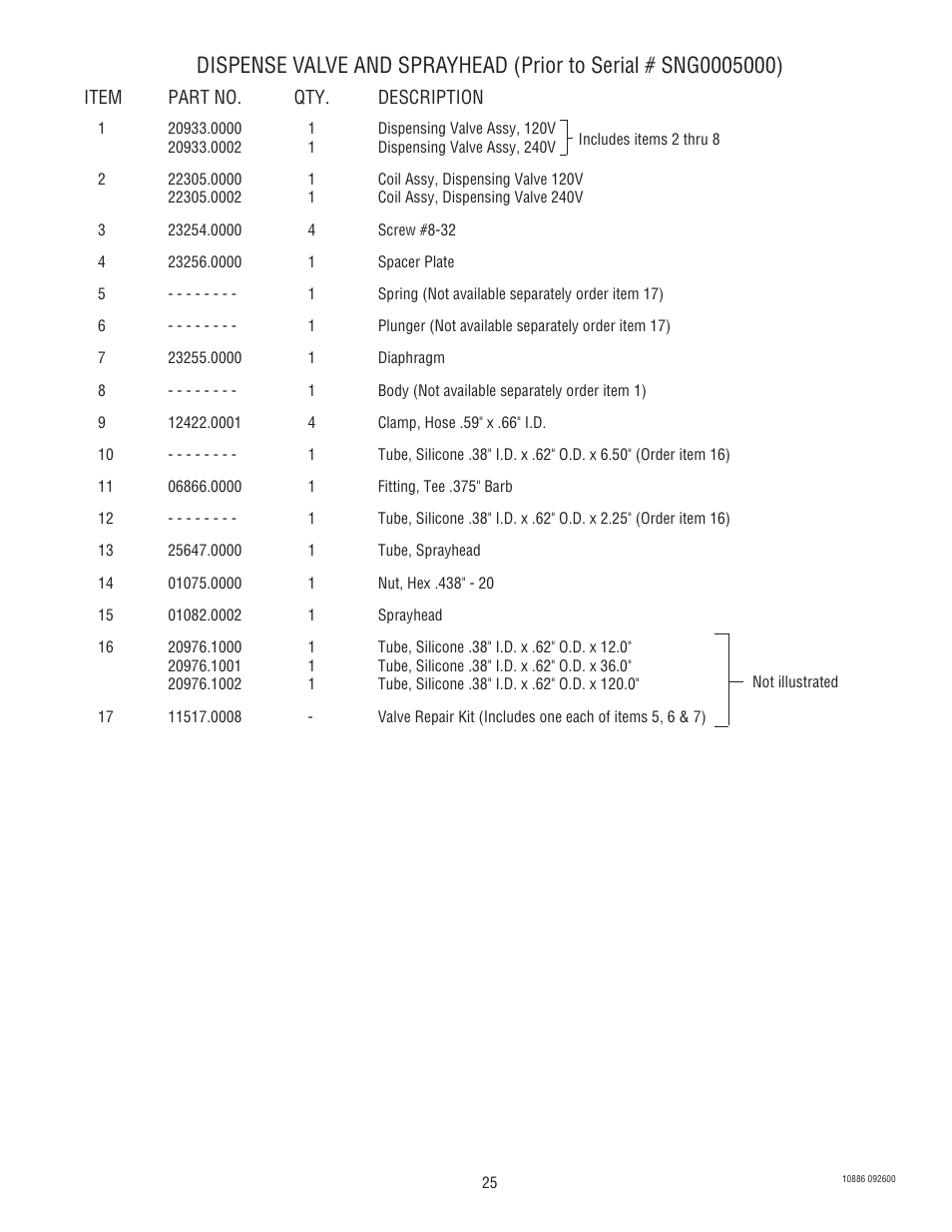 Bunn 1.5 GALLON User Manual | Page 25 / 35