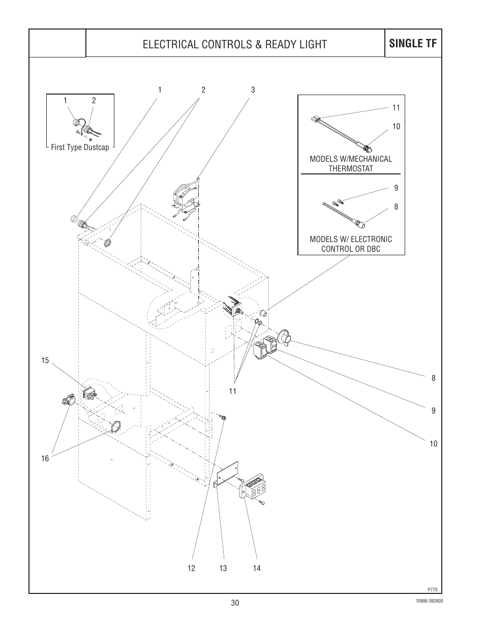 Bunn, Single tf, Electrical controls & ready light | Bunn 1.5 GALLON User Manual | Page 30 / 35