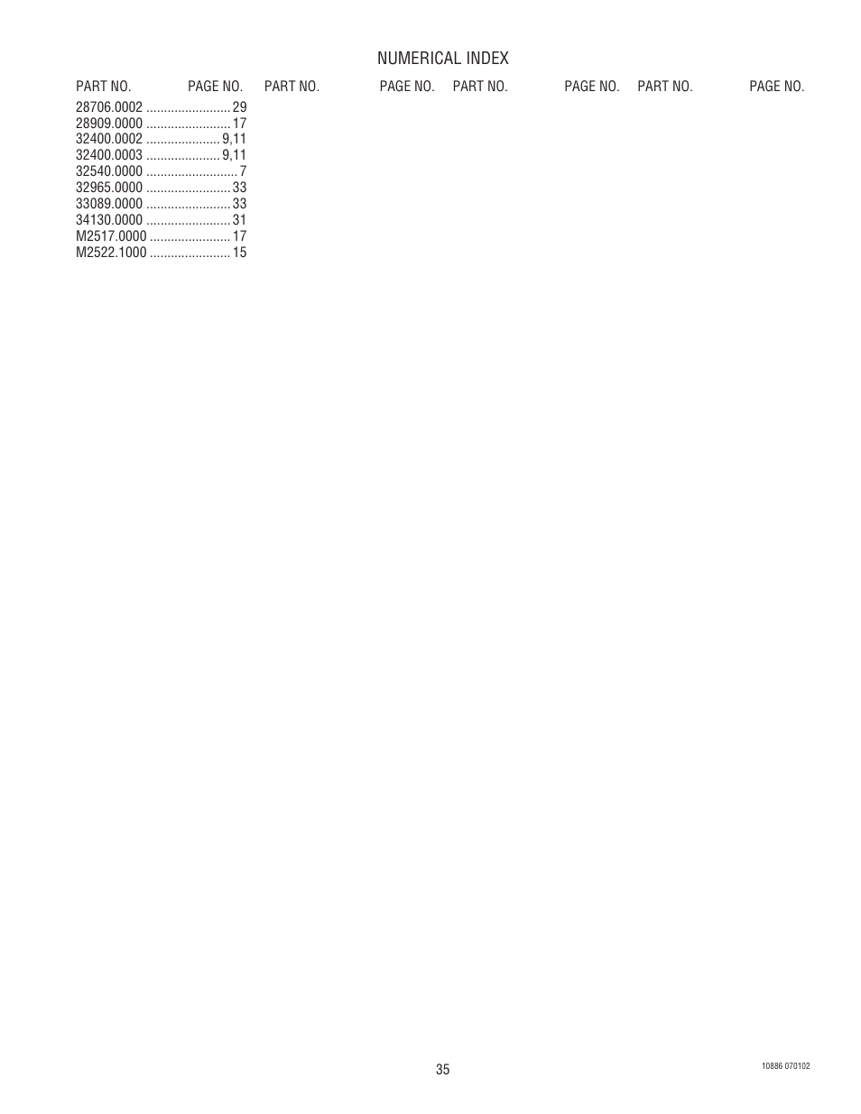 Numerical index | Bunn 1.5 GALLON User Manual | Page 35 / 35