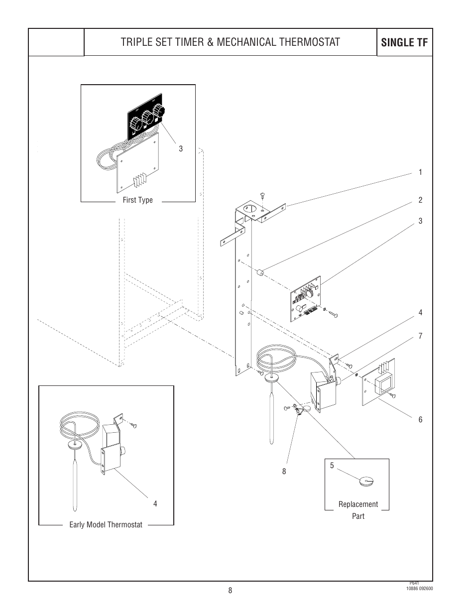 Bunn, Single tf, Triple set timer & mechanical thermostat | Early model thermostat 4 8 3 first type, Se t lo ck lock set | Bunn 1.5 GALLON User Manual | Page 8 / 35