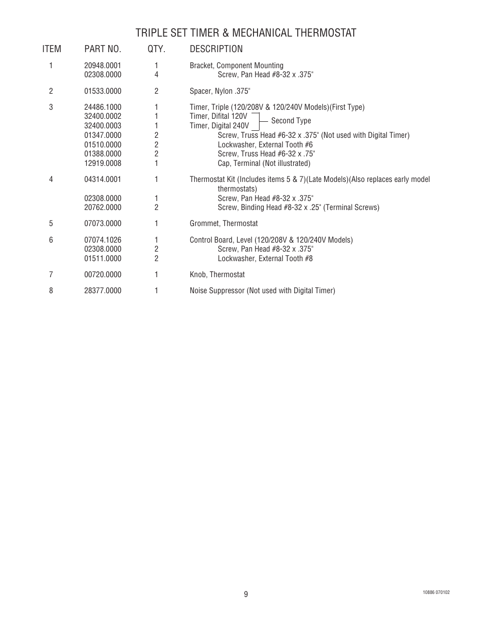 Triple set timer & mechanical thermostat | Bunn 1.5 GALLON User Manual | Page 9 / 35