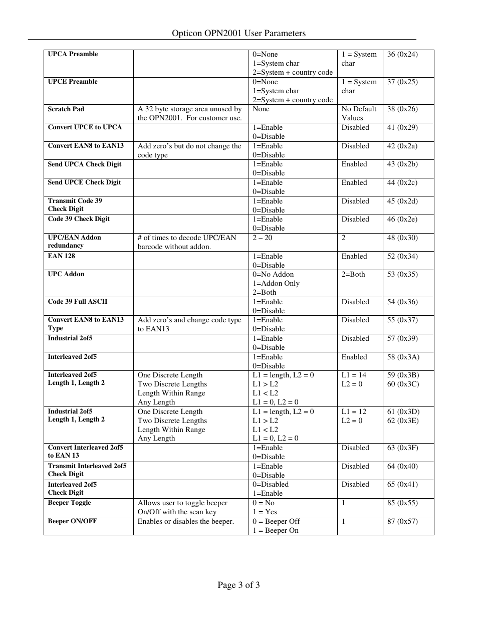 Opticon OPN 2001 Device Parameters User Manual | Page 3 / 3