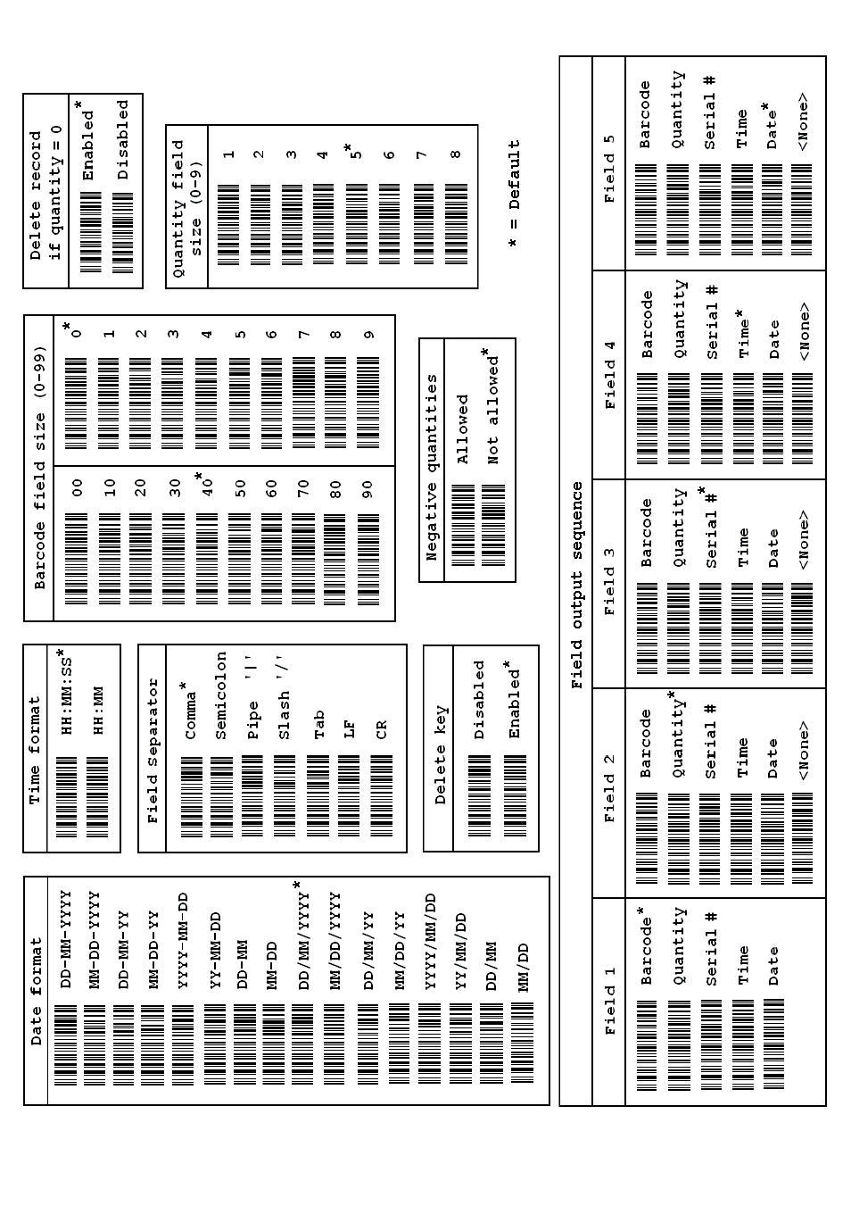 Opticon OPN 2002 v35412 Batch demo Quick Guide User Manual | Page 13 / 14